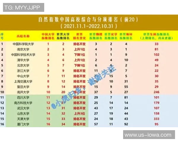 杭州乒乓球队在全国力量排行榜中荣获第四名展现强大实力与潜力